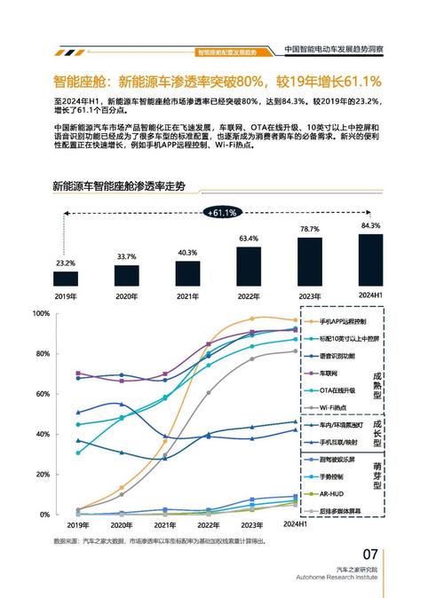 深圳91起亚对未来市场的预测，名爵汽车品牌文化的传播